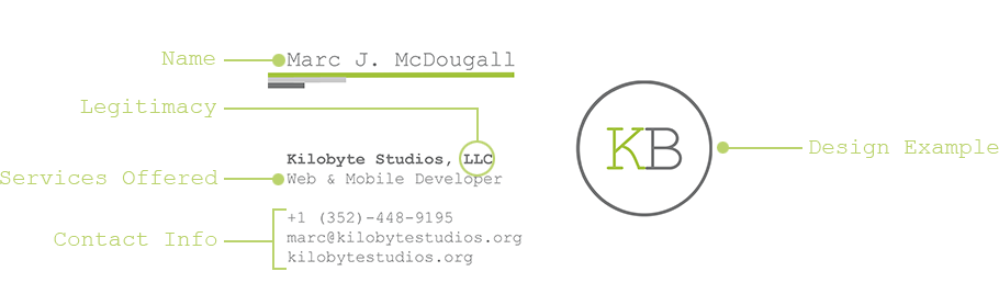 Take a look as I deconstruct my business card.